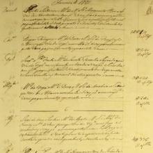 Image of a list written in script. Explanation in source annotation. 